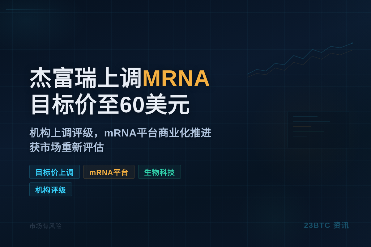 杰富瑞上调MRNA目标价至60美元插图1 杰富瑞上调MRNA目标价至60美元