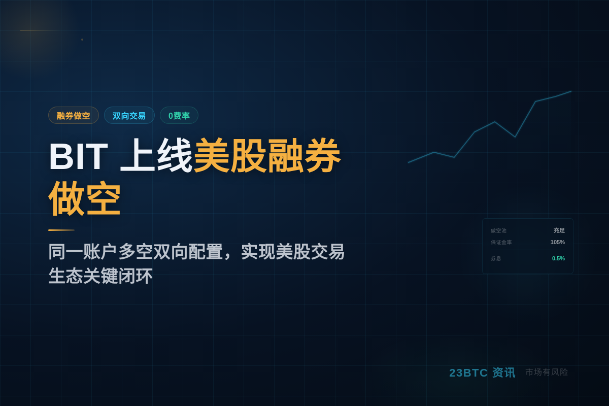BIT上线美股融券做空插图1 BIT上线美股融券做空
