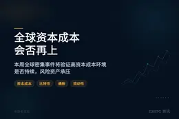 Bitunix：本周关键不在CPI，而是全球资本成本会否再上