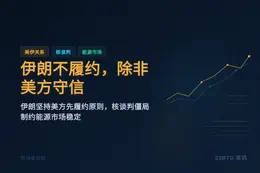 伊朗不履约，除非美方守信