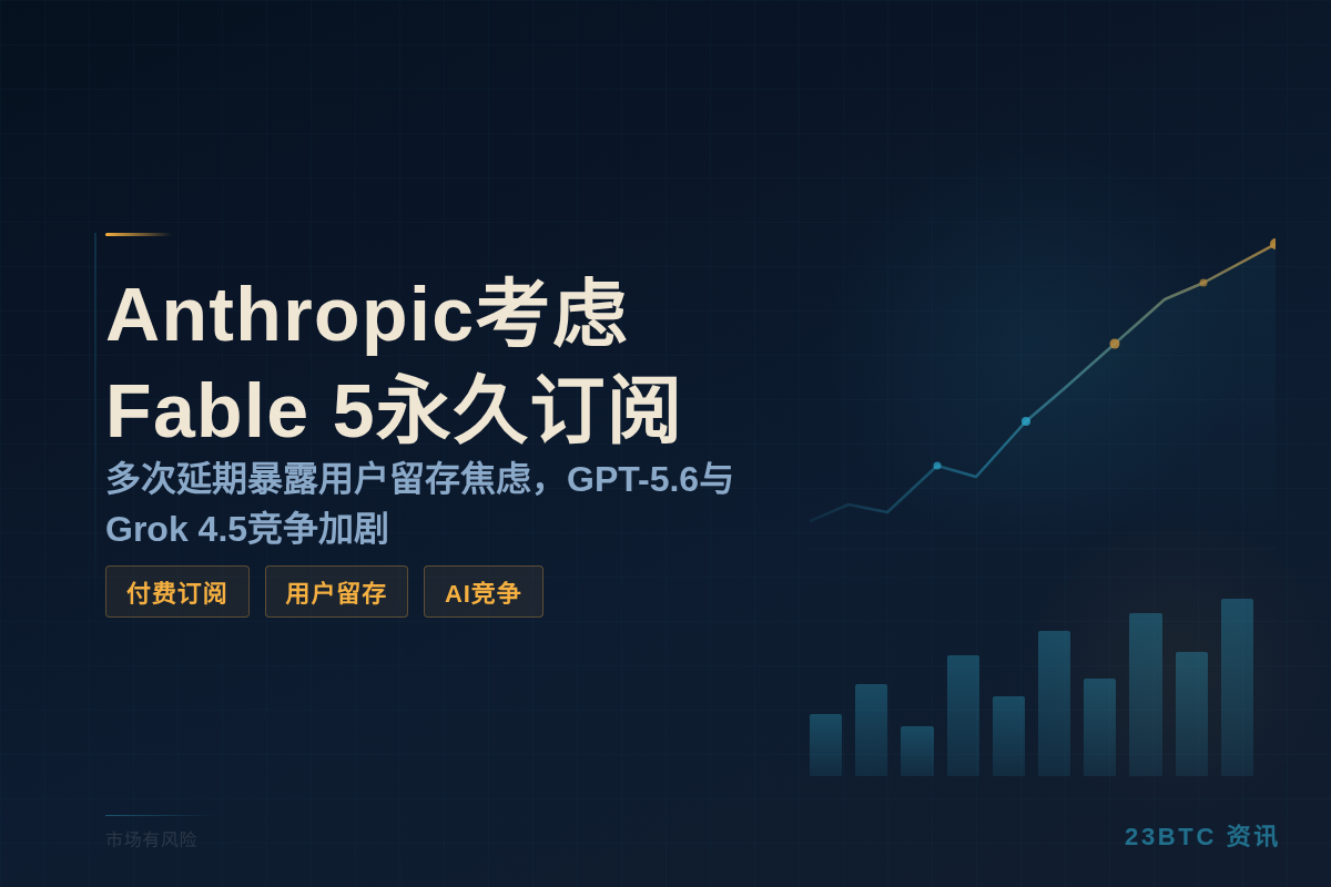 Anthropic考虑Fable 5永久订阅插图1 Anthropic考虑Fable 5永久订阅