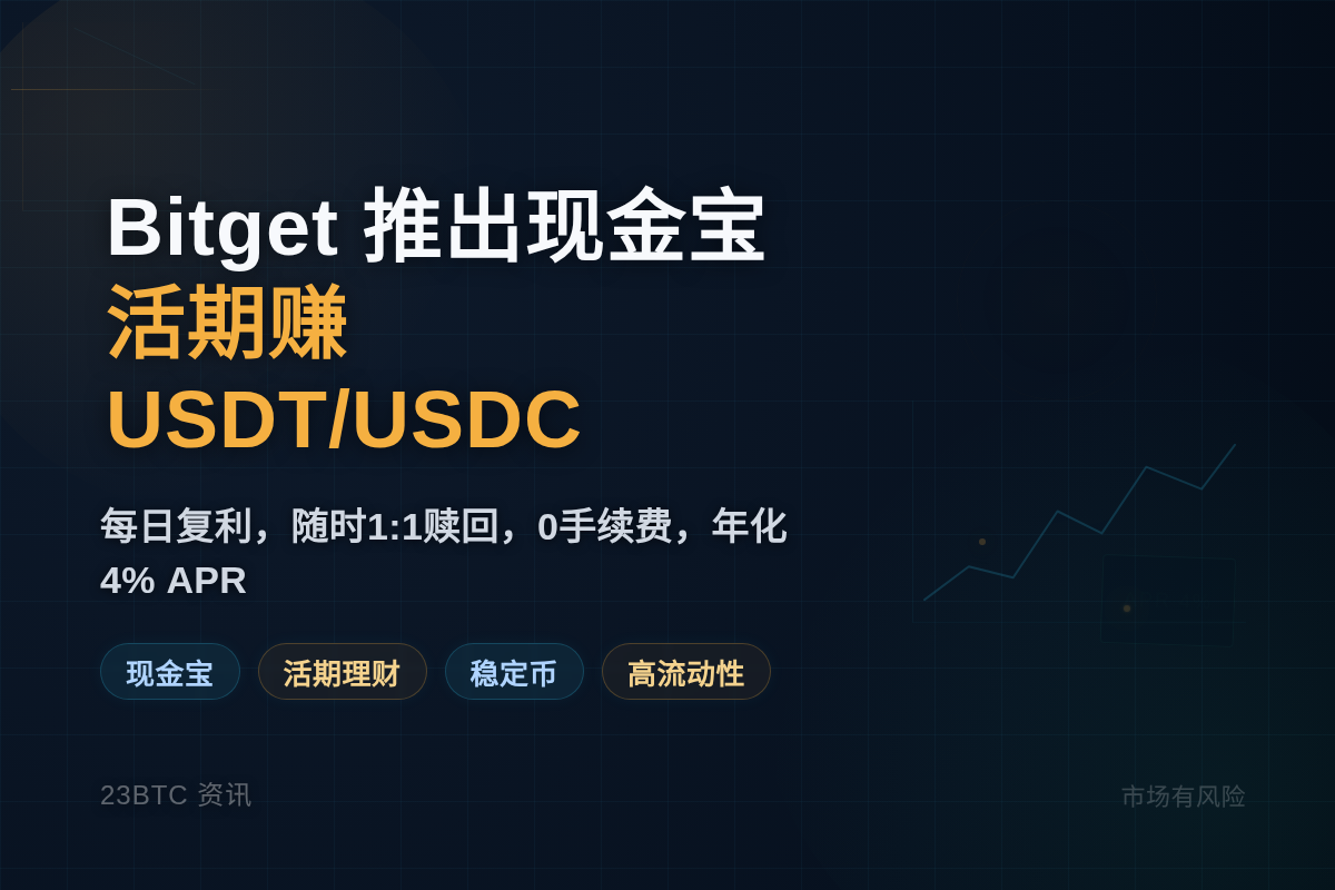 Bitget 推出现金宝，活期赚USDT/USDC