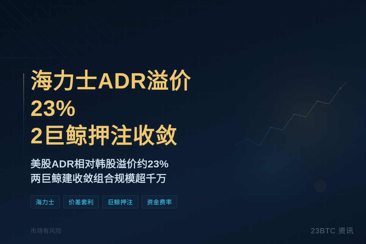 海力士ADR溢价23%，2巨鲸押注收敛