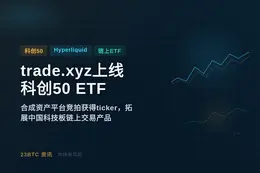 trade.xyz上线科创50 ETF