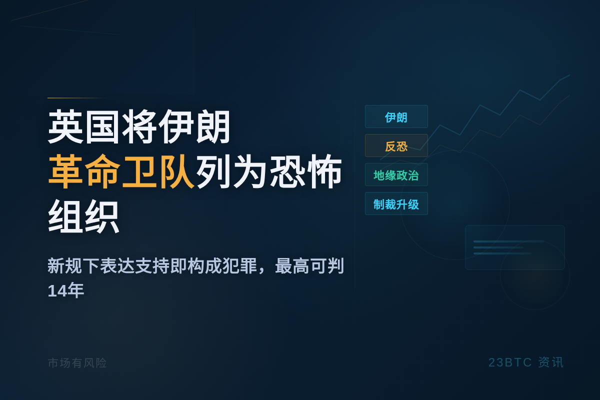 英国将伊朗革命卫队列为恐怖组织