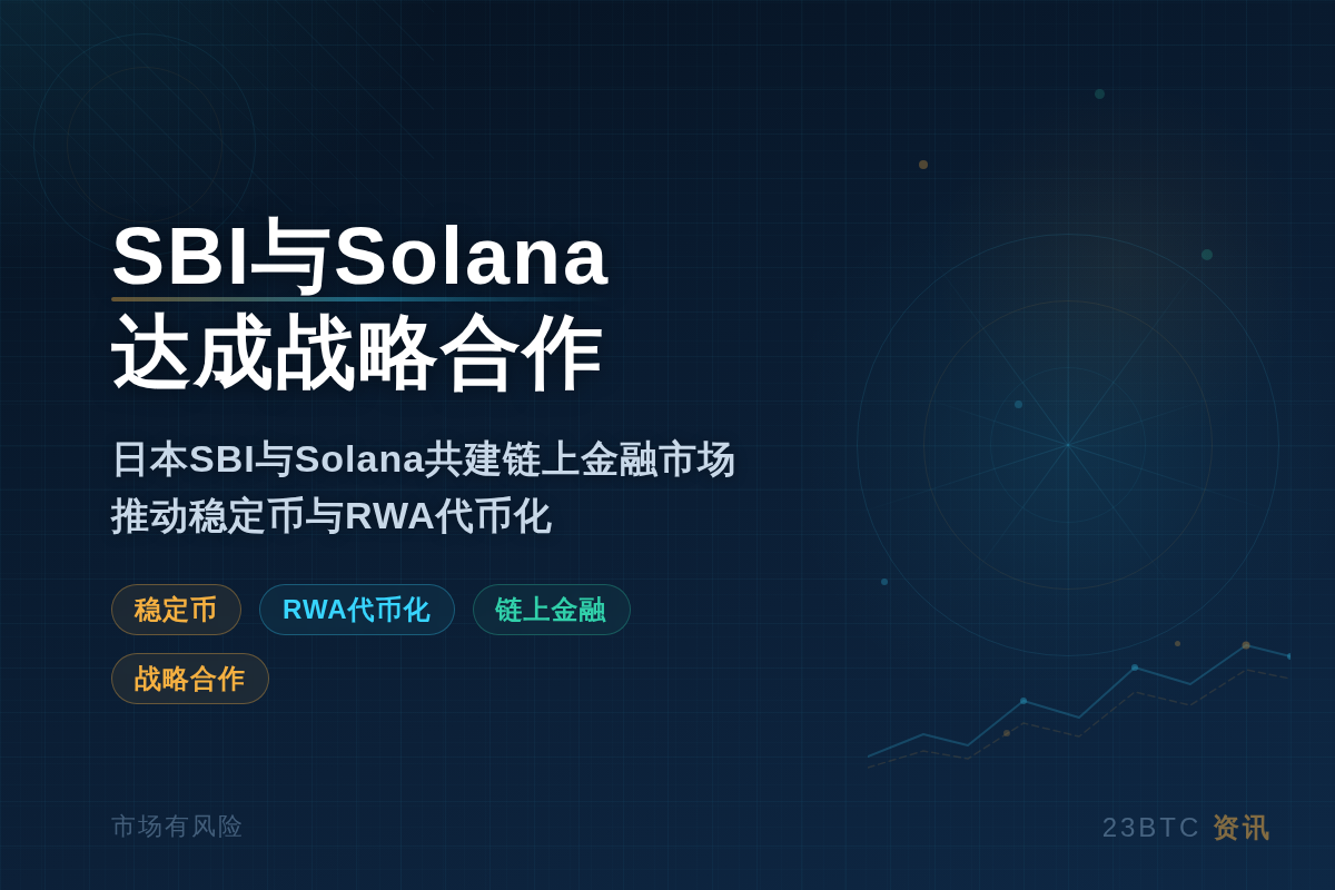SBI与Solana达成战略合作插图1 SBI与Solana达成战略合作