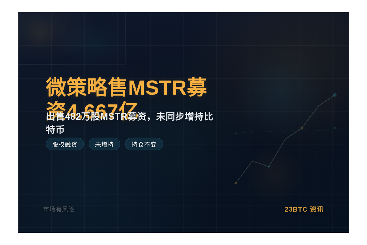 微策略售482万股MSTR募4.667亿插图 微策略售482万股MSTR募4.667亿