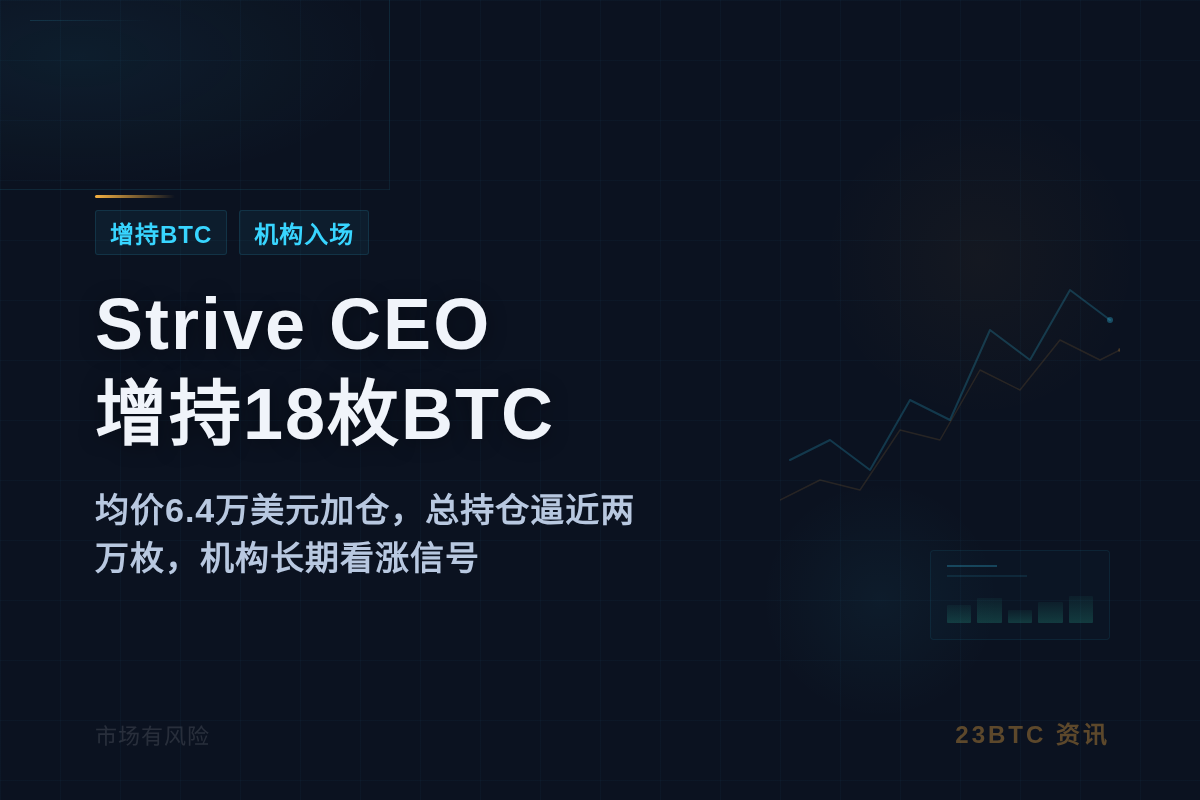 Strive CEO:上周增持18枚BTC,均价6.4万美元插图1 Strive CEO:上周增持18枚BTC,均价6.4万美元