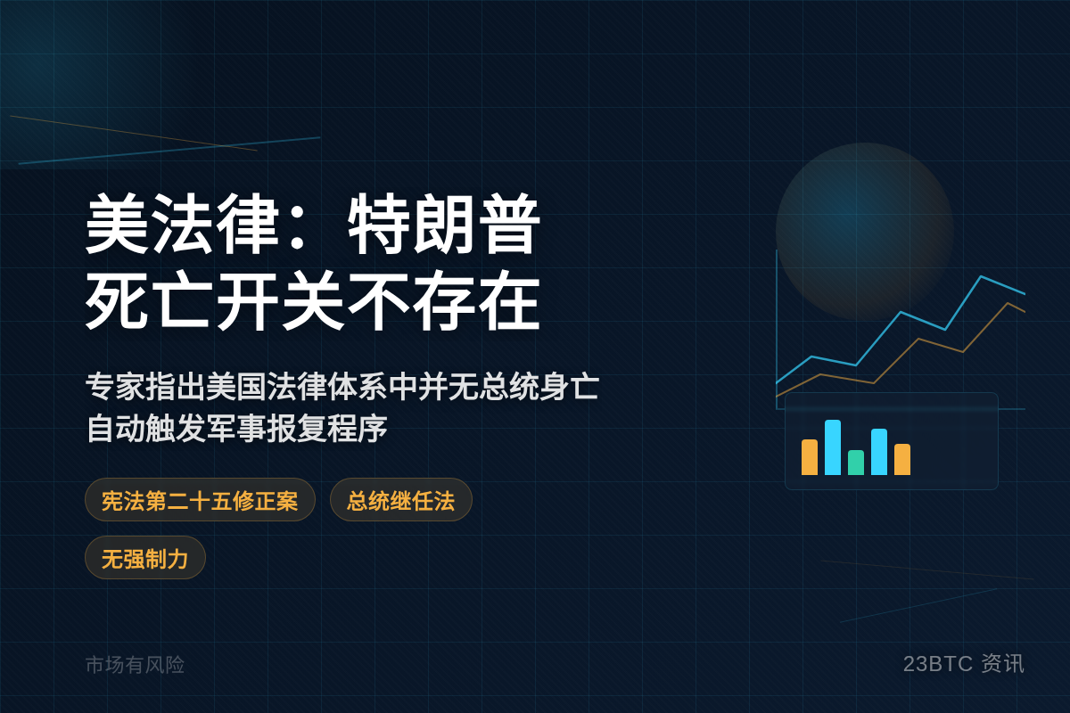 美法律:特朗普死亡开关不存在插图1 美法律:特朗普死亡开关不存在