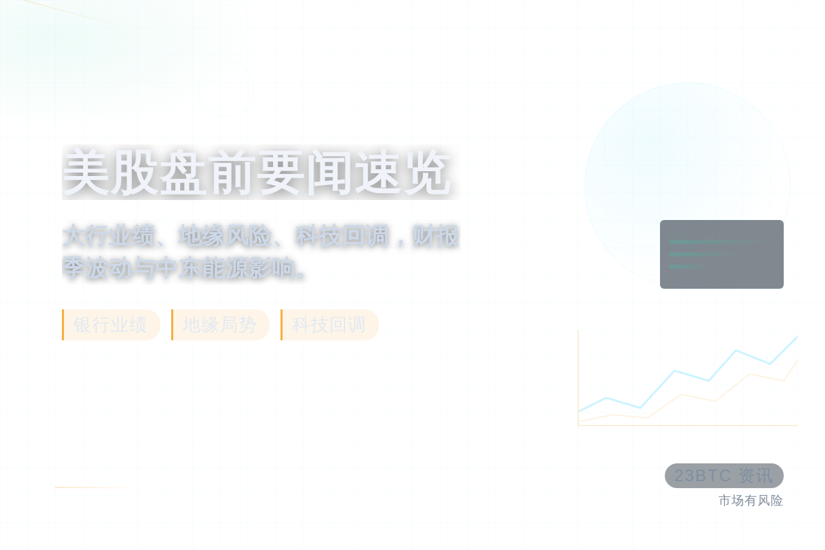 美股盘前要闻速览