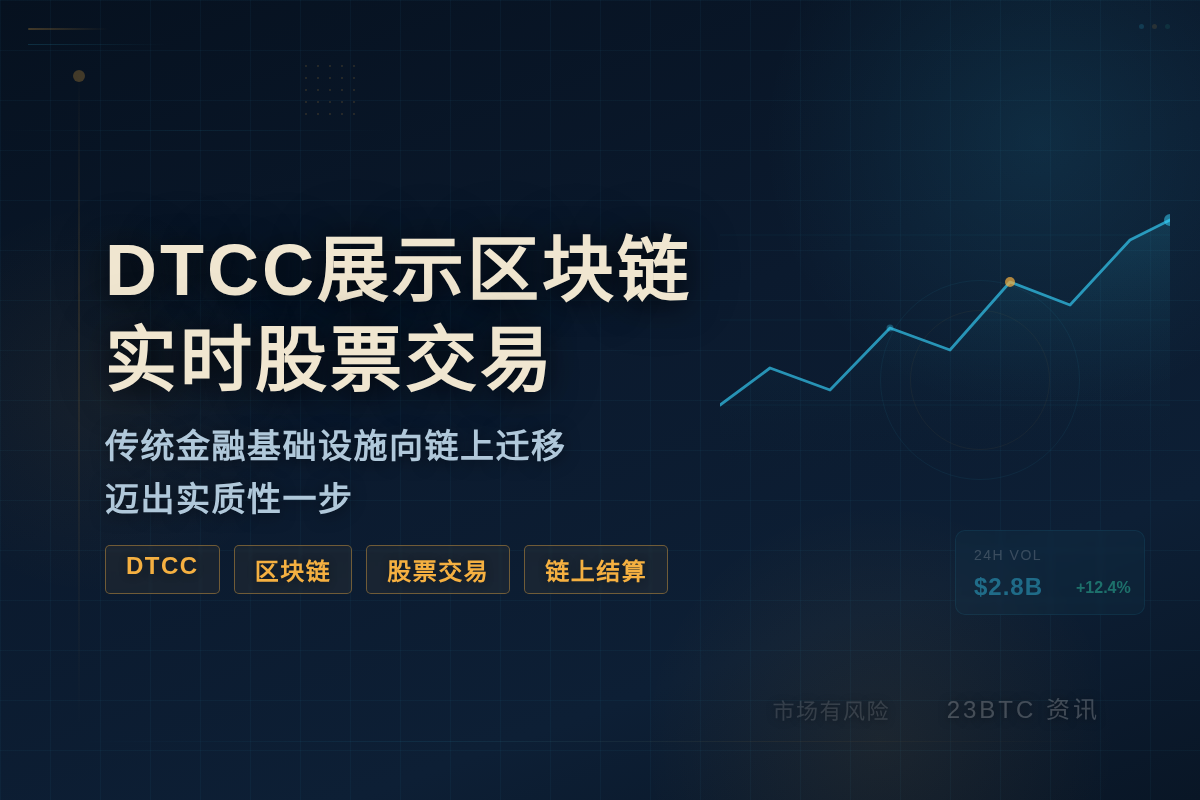 DTCC周三展示区块链实时股票交易