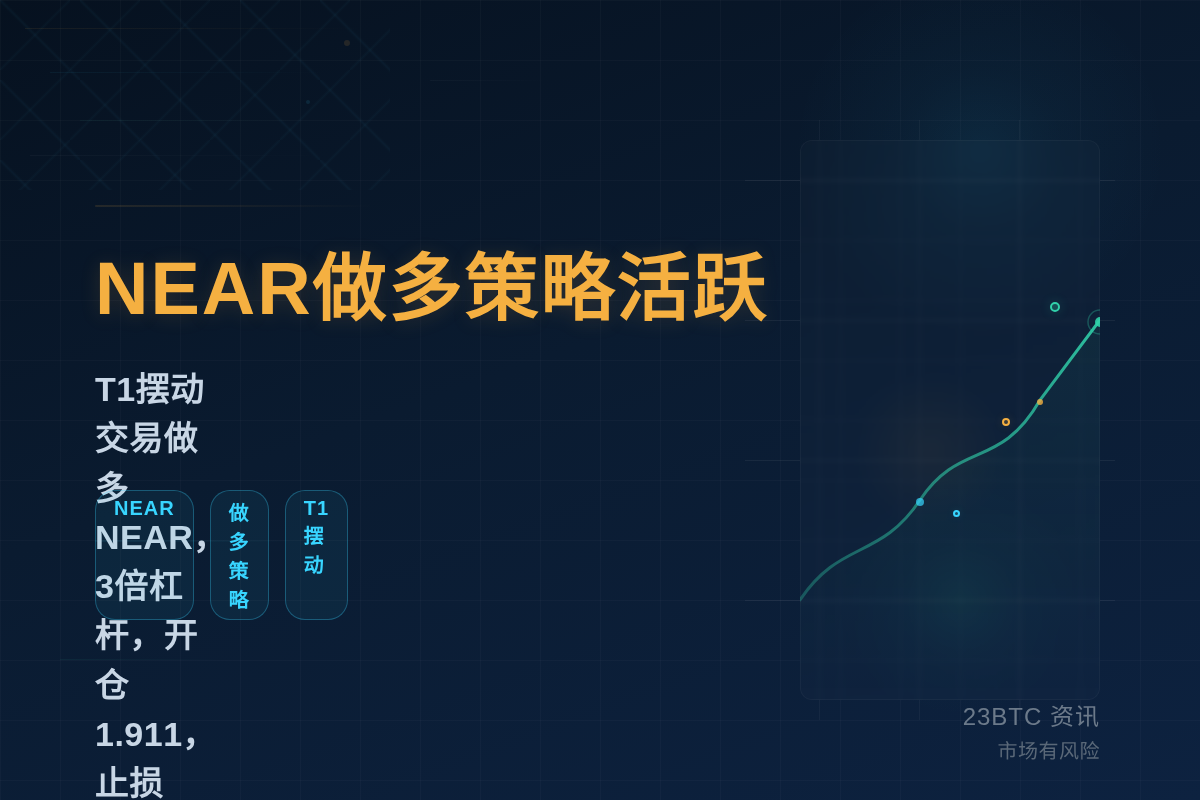 2026-07-13 14:03:23 NEAR做多策略活跃