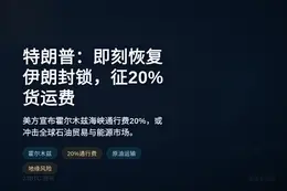 特朗普：即刻恢复伊朗封锁，征20%货运费