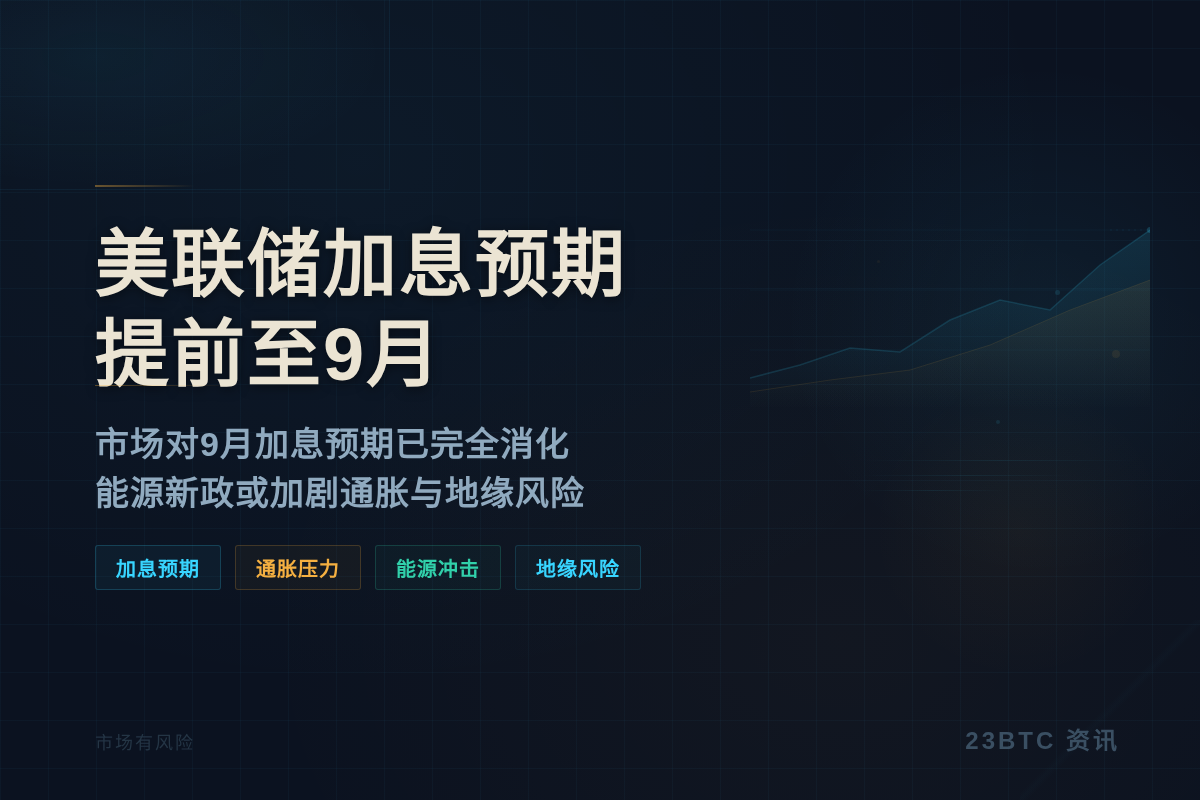 美联储加息预期提前至9月插图1 美联储加息预期提前至9月
