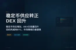 Lookonchain 周报：稳定币供应转正，DEX 回升