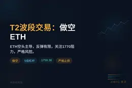 2026-07-13 17:57:17 T2波段交易：做空ETH