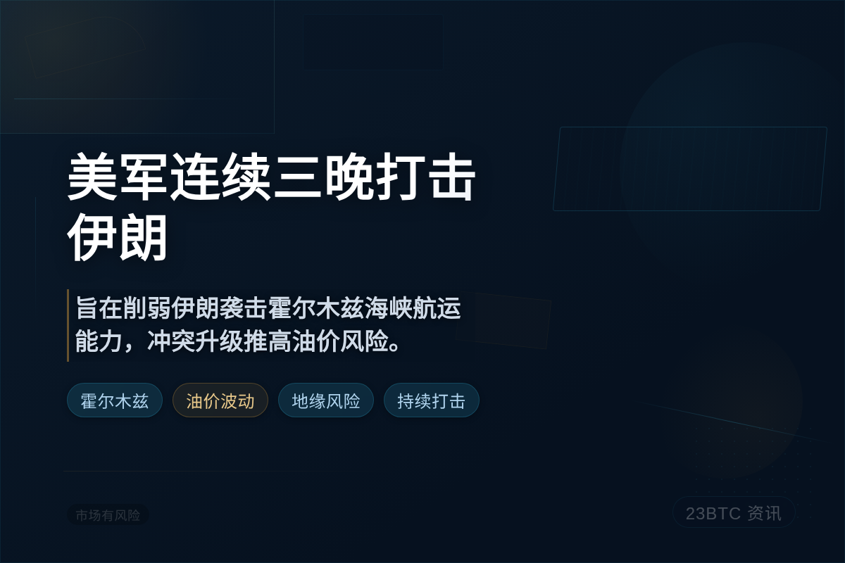 美军连续三晚打击伊朗插图1 美军连续三晚打击伊朗