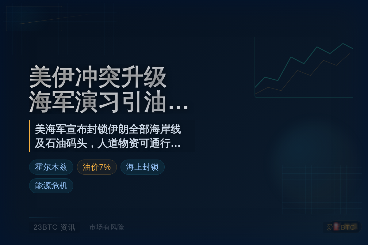 美军指控中俄伊联合海军演习威胁海上安全