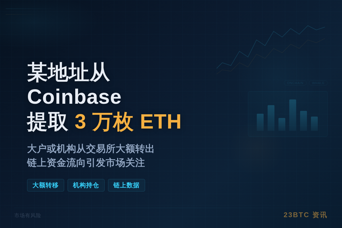 某地址从Coinbase提取3万枚ETH