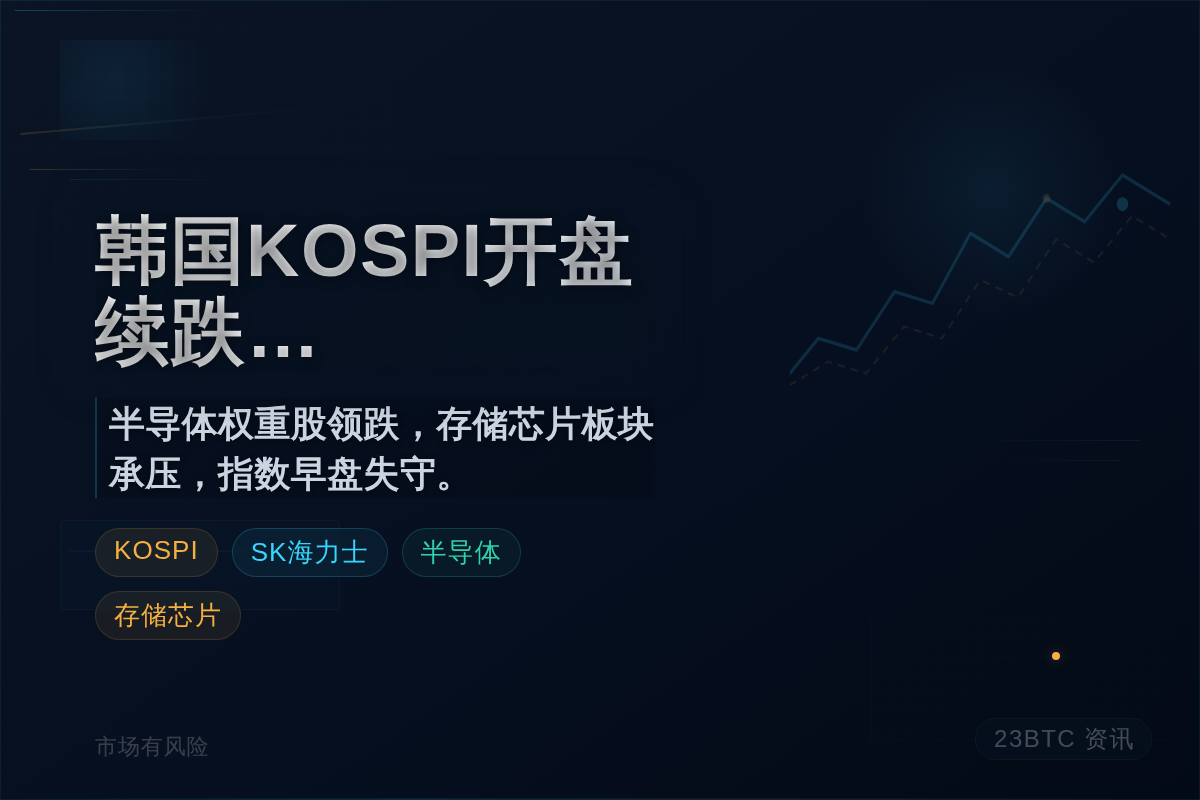 韩国KOSPI开盘续跌,SK海力士跌逾3%插图1 韩国KOSPI开盘续跌,SK海力士跌逾3%