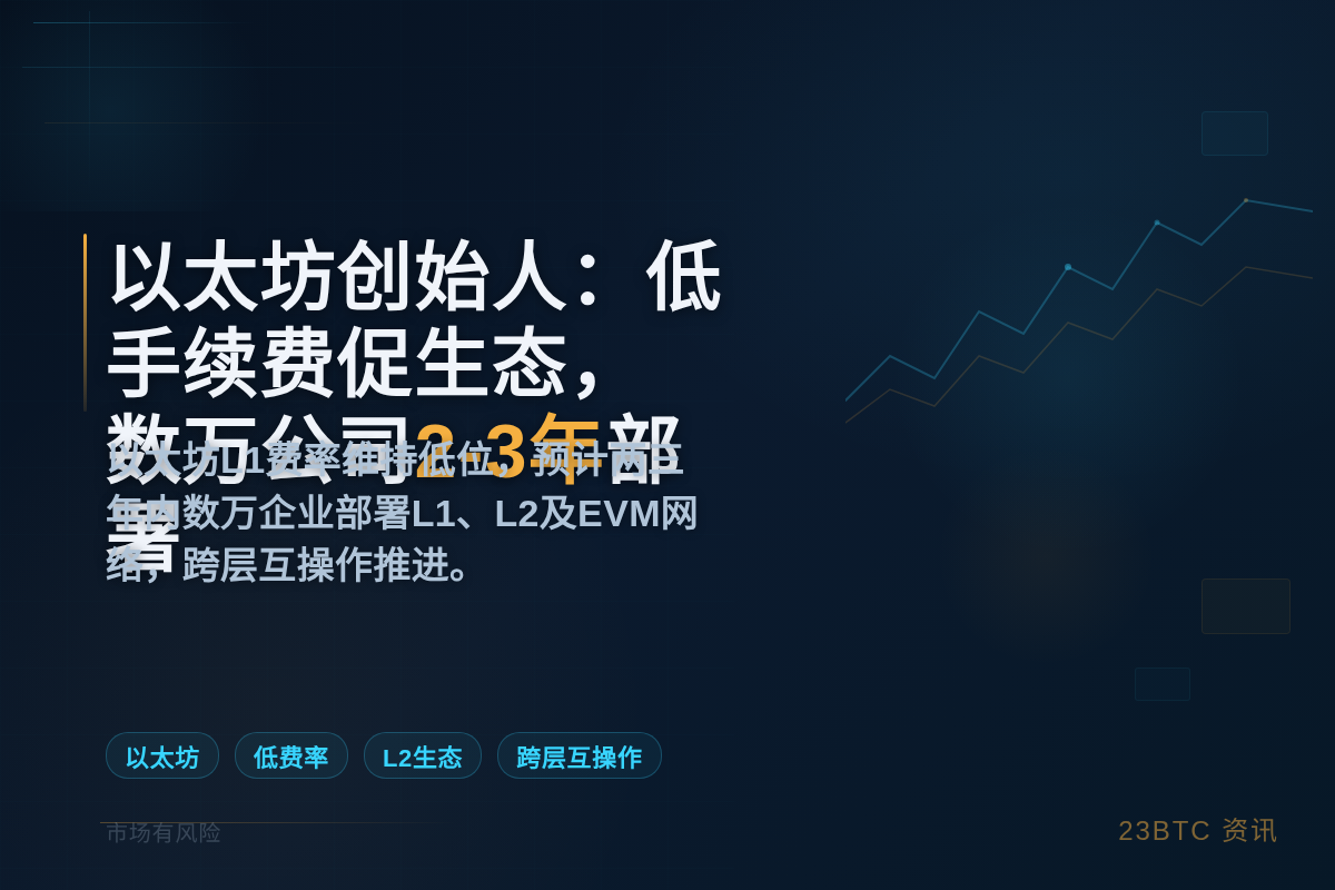 以太坊创始人：低手续费促生态，数万公司2-3年部署