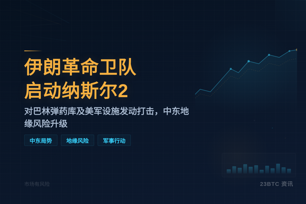 伊朗革命卫队启动纳斯尔2