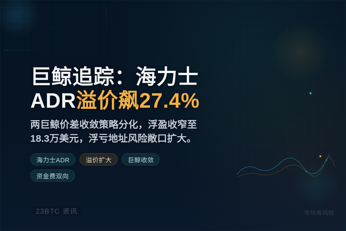 巨鲸追踪:海力士ADR溢价飙27.4%,2名巨鲸收敛交易亏6插图1 巨鲸追踪:海力士ADR溢价飙27.4%,2名巨鲸收敛交易亏6