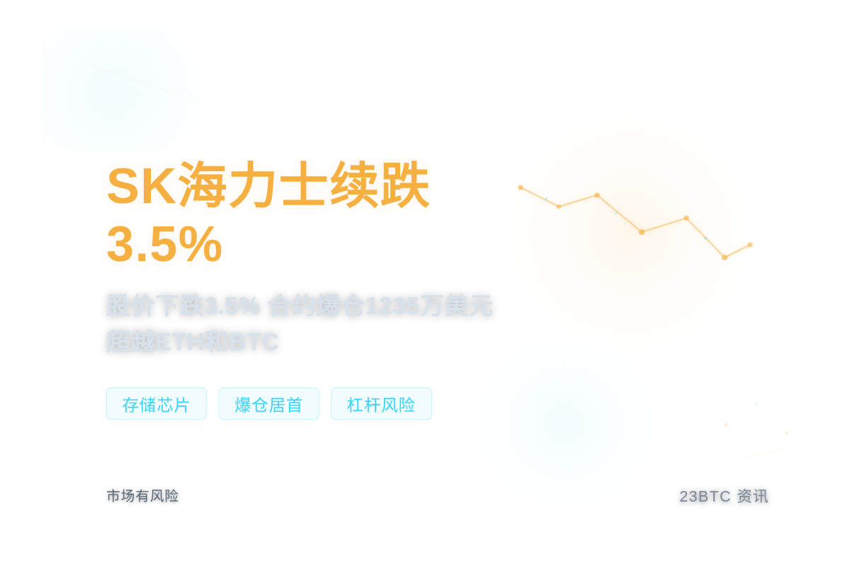 SK海力士续跌3.5%