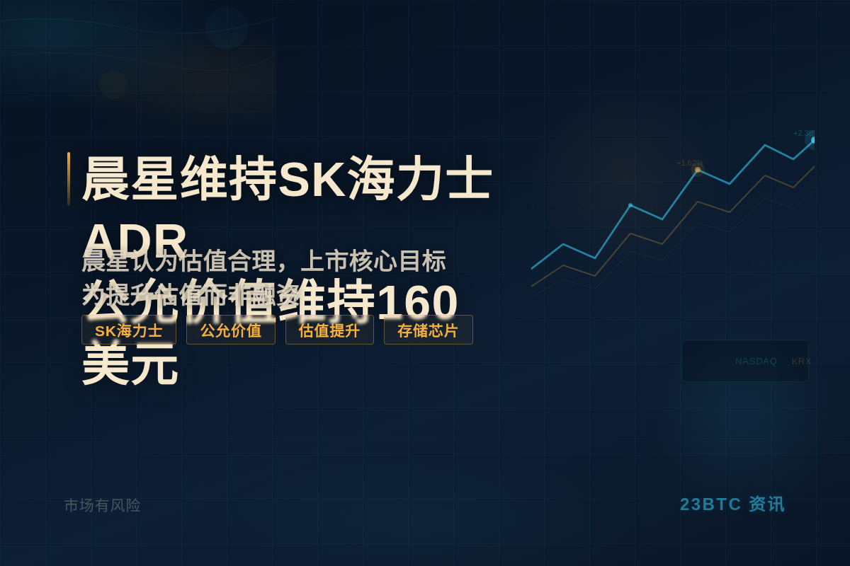 晨星:SK海力士ADR公允价值维持160美元插图1 晨星:SK海力士ADR公允价值维持160美元