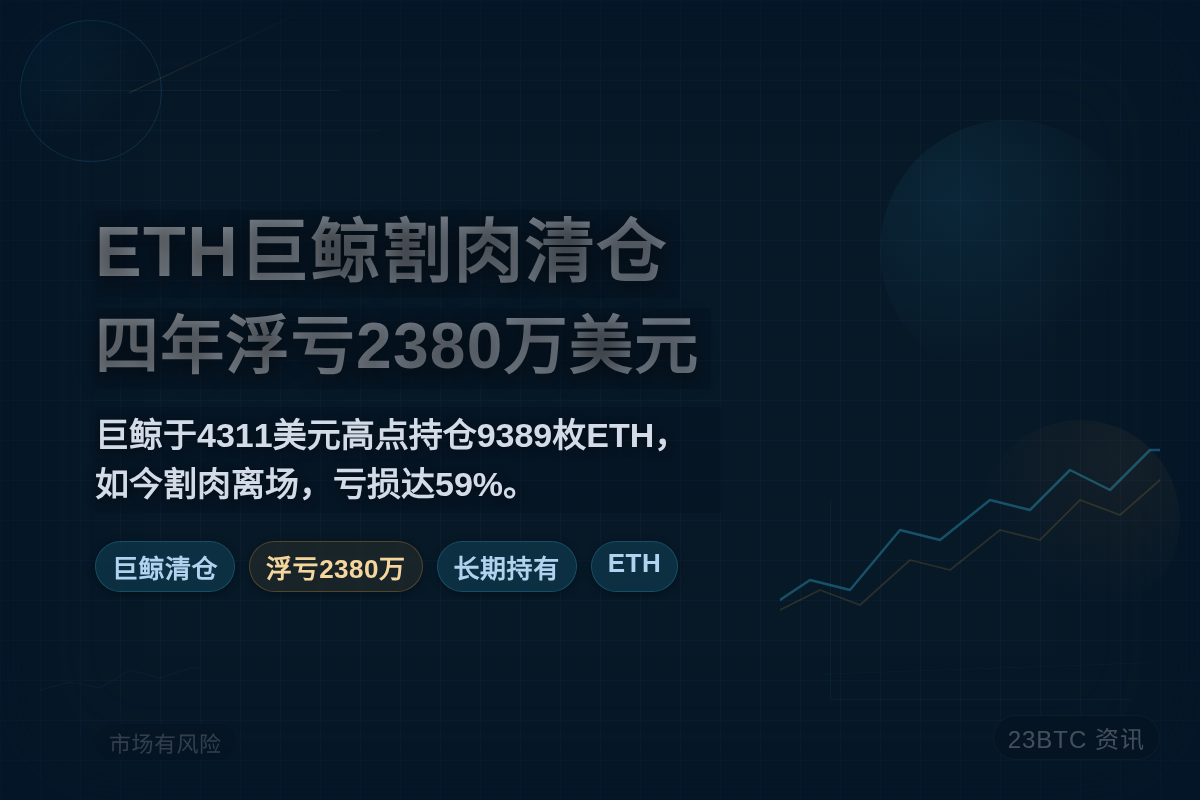 某ETH巨鲸割肉清仓,四年浮亏2380万美元插图 某ETH巨鲸割肉清仓,四年浮亏2380万美元