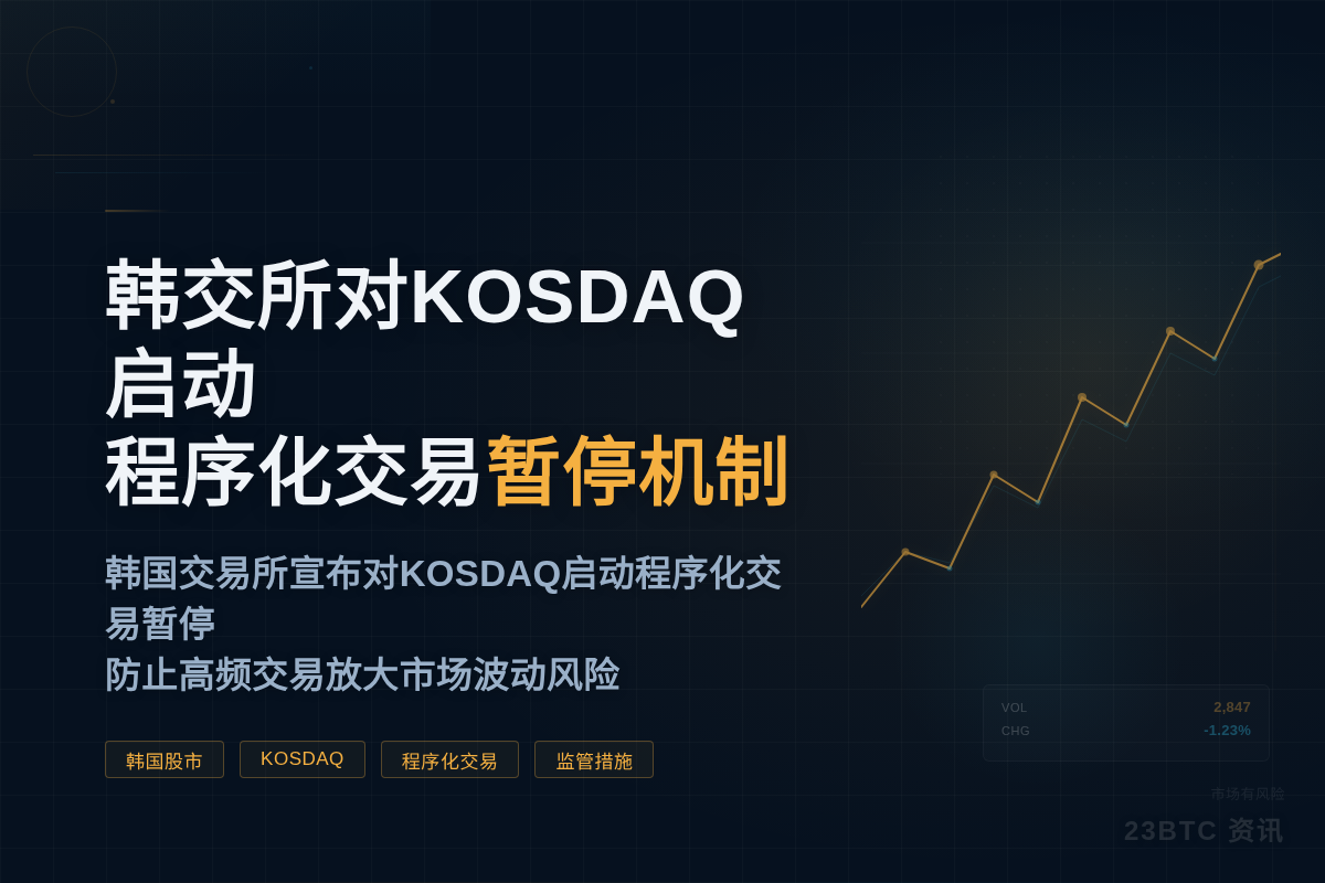 韩交所对KOSDAQ启动程序化交易暂停机制插图1 韩交所对KOSDAQ启动程序化交易暂停机制