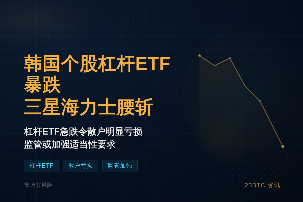 韩国个股杠杆ETF暴跌,三星海力士腰斩插图 韩国个股杠杆ETF暴跌,三星海力士腰斩
