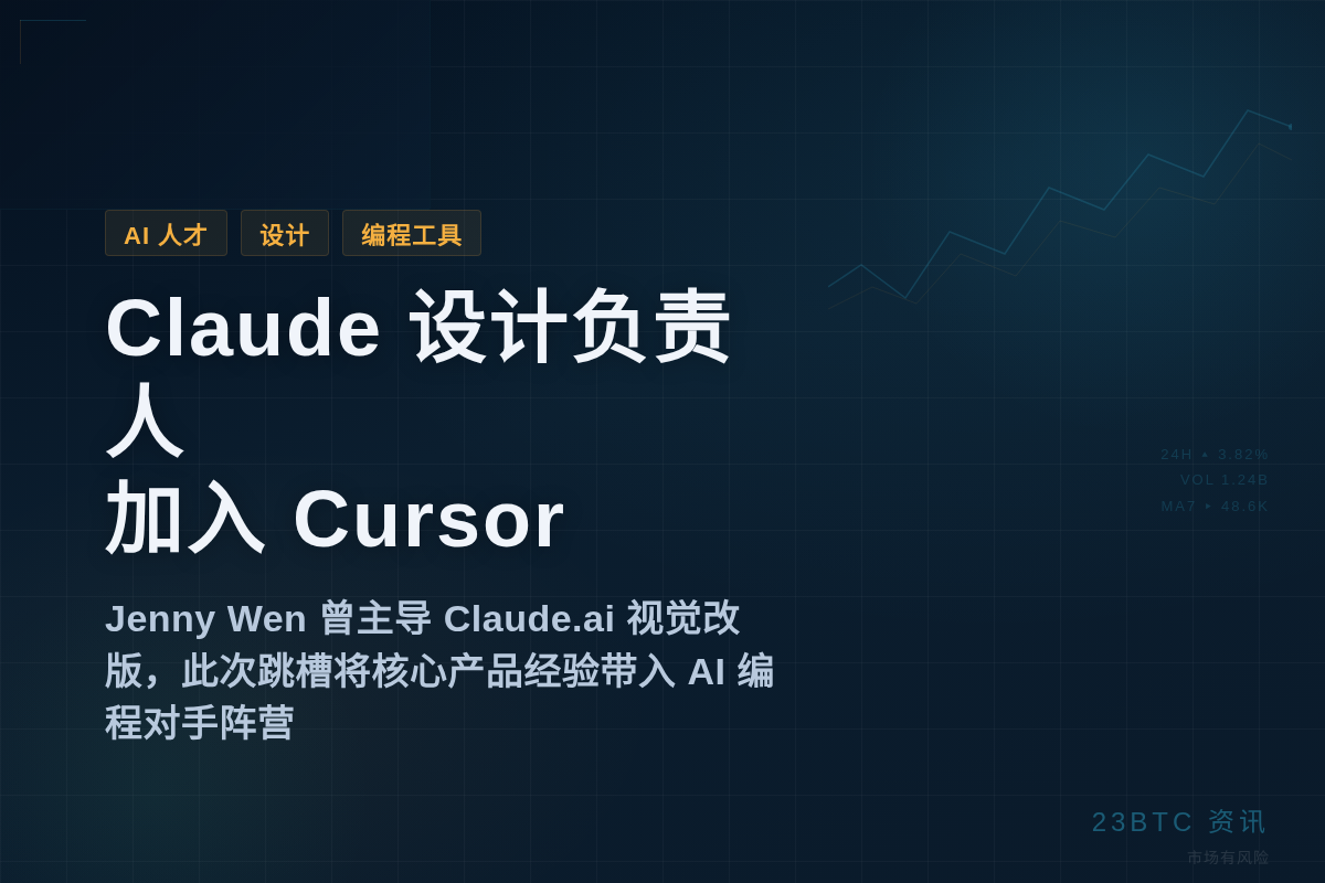 Claude与Cowork设计负责人加入Cursor插图1 Claude与Cowork设计负责人加入Cursor