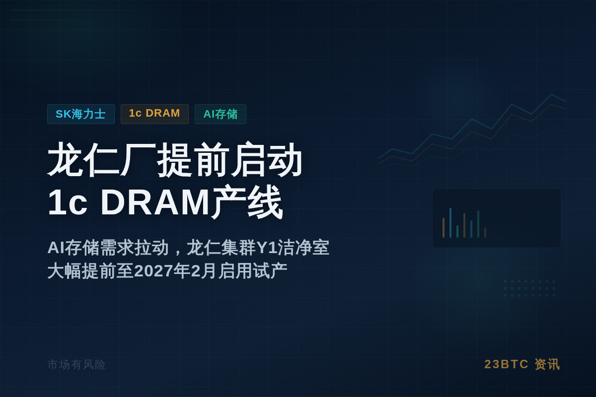 SK海力士龙仁厂启动1c DRAM产线建设插图 SK海力士龙仁厂启动1c DRAM产线建设