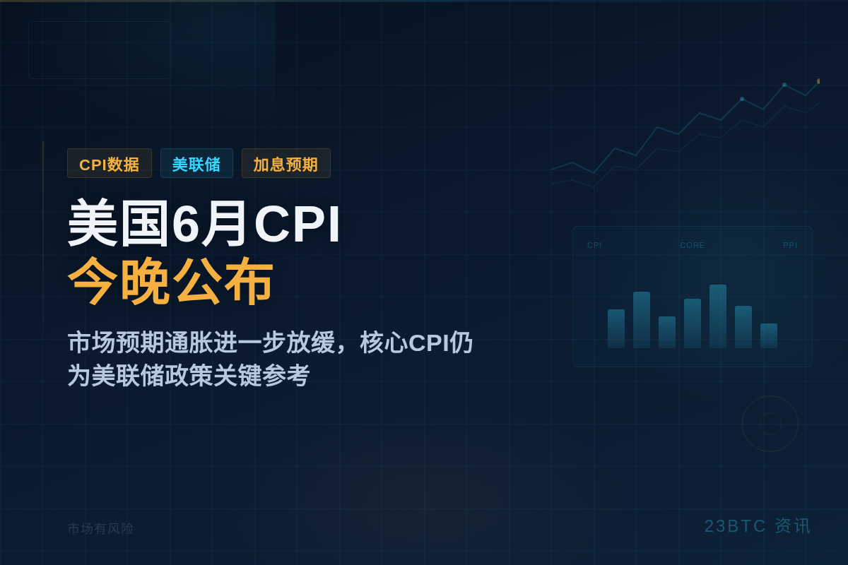 美国6月CPI数据今晚公布