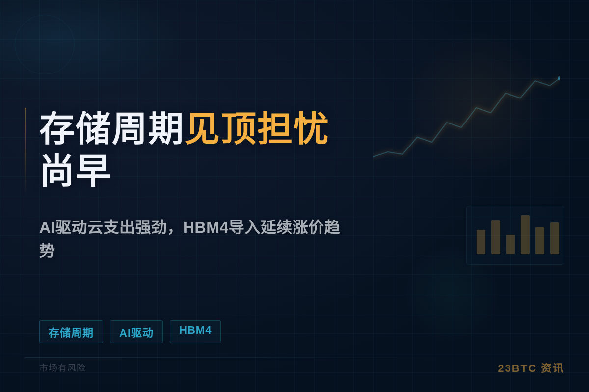 存储周期见顶担忧尚早