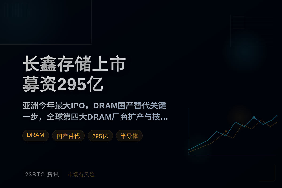 长鑫存储7月27日上市,募资295亿成亚洲最大IPO插图1 长鑫存储7月27日上市,募资295亿成亚洲最大IPO