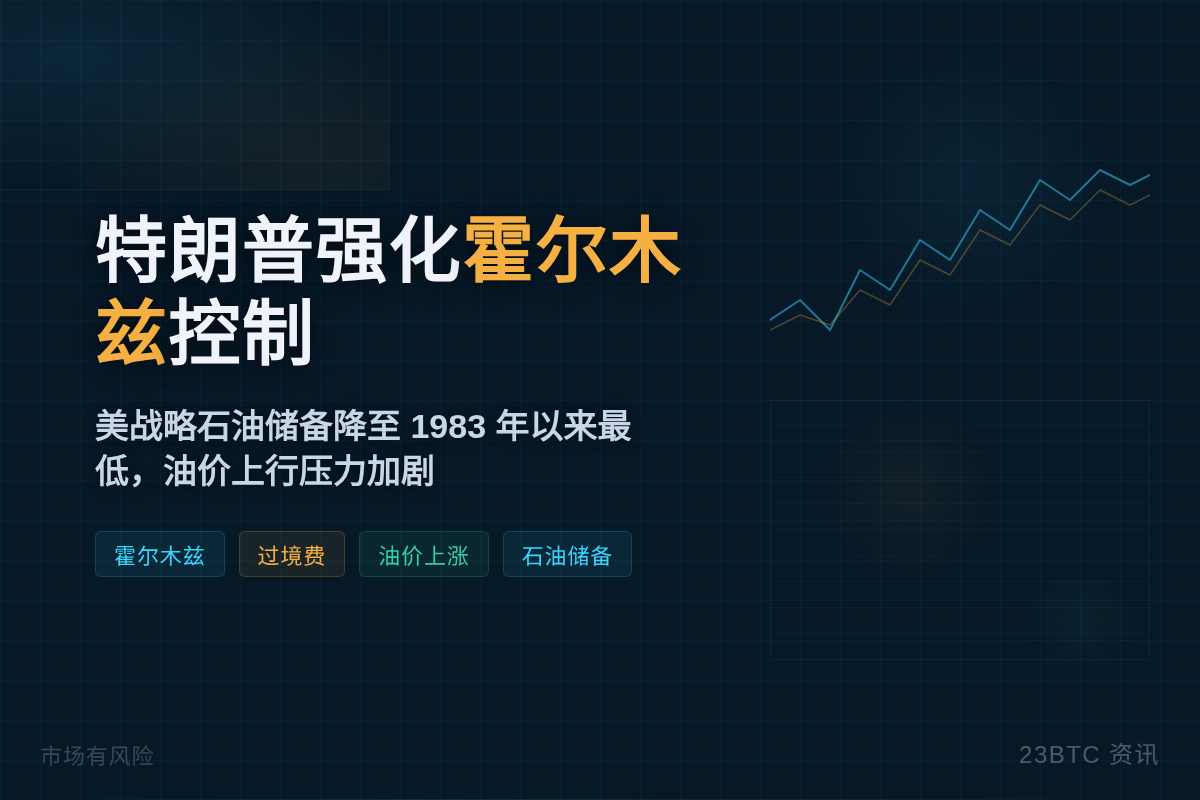 特朗普强化霍尔木兹控制，美油储创新低