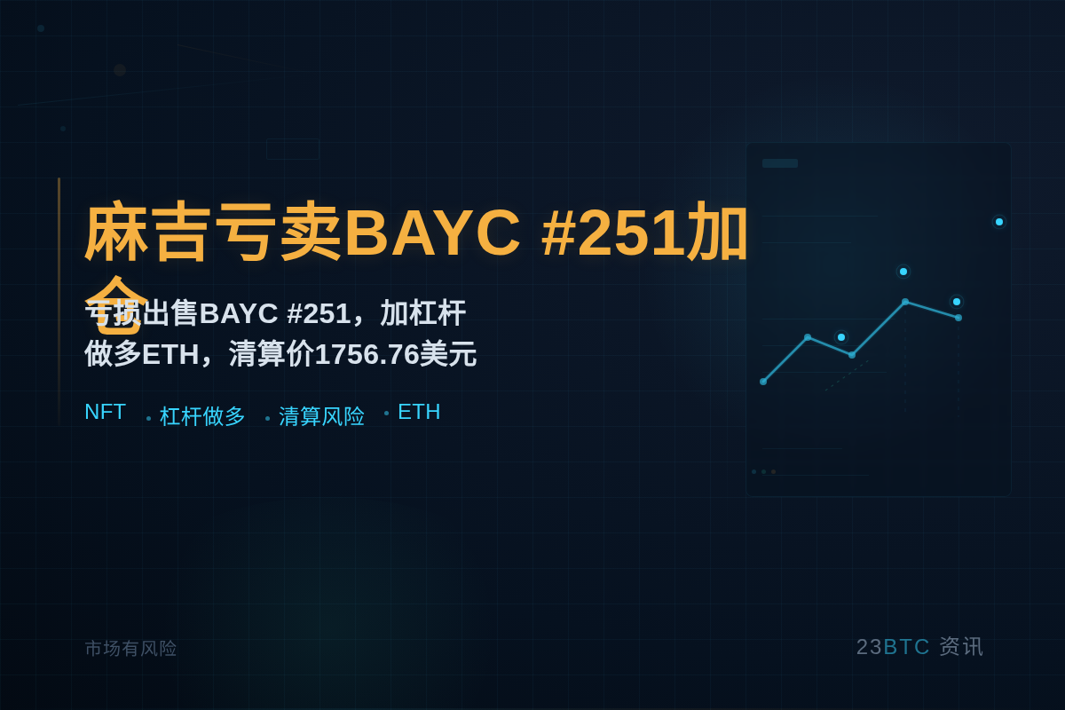 麻吉亏卖BAYC #251加仓插图1 麻吉亏卖BAYC #251加仓