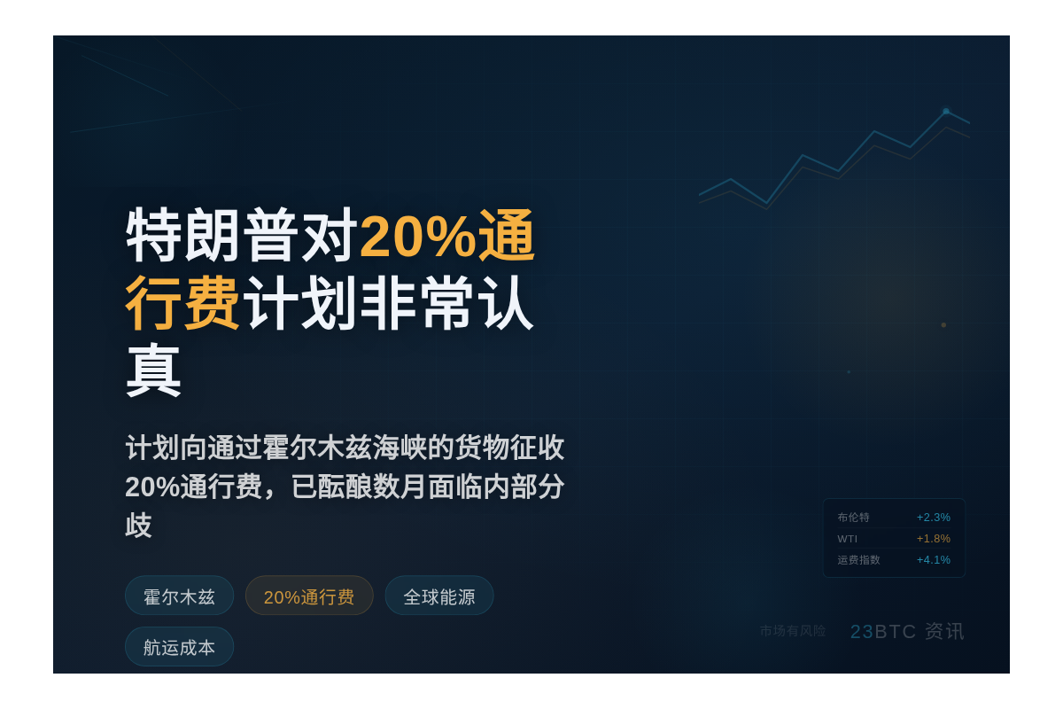 特朗普对20%通行费计划非常认真插图1 特朗普对20%通行费计划非常认真