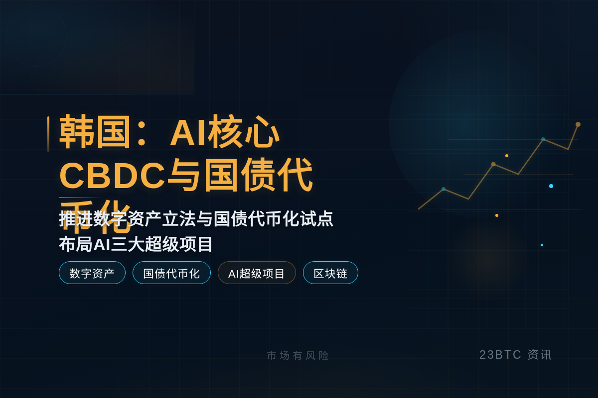 韩国：AI为核心，CBDC与国债代币化试点