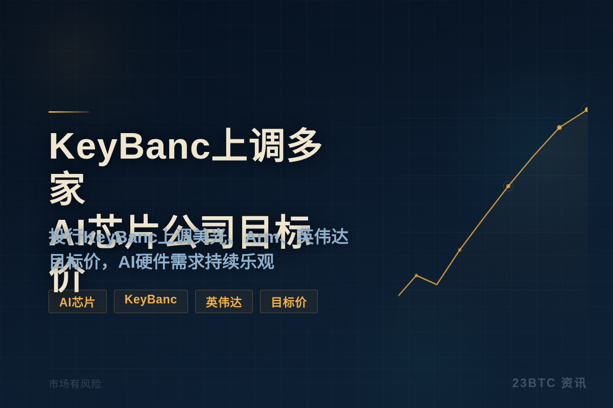 KeyBanc上调多家AI芯片公司目标价插图1 KeyBanc上调多家AI芯片公司目标价