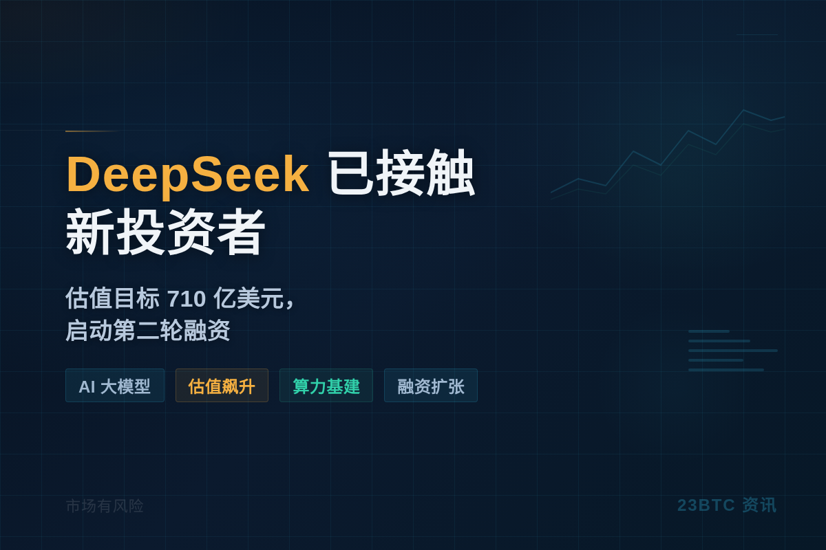 DeepSeek已接触新投资者插图1 DeepSeek已接触新投资者