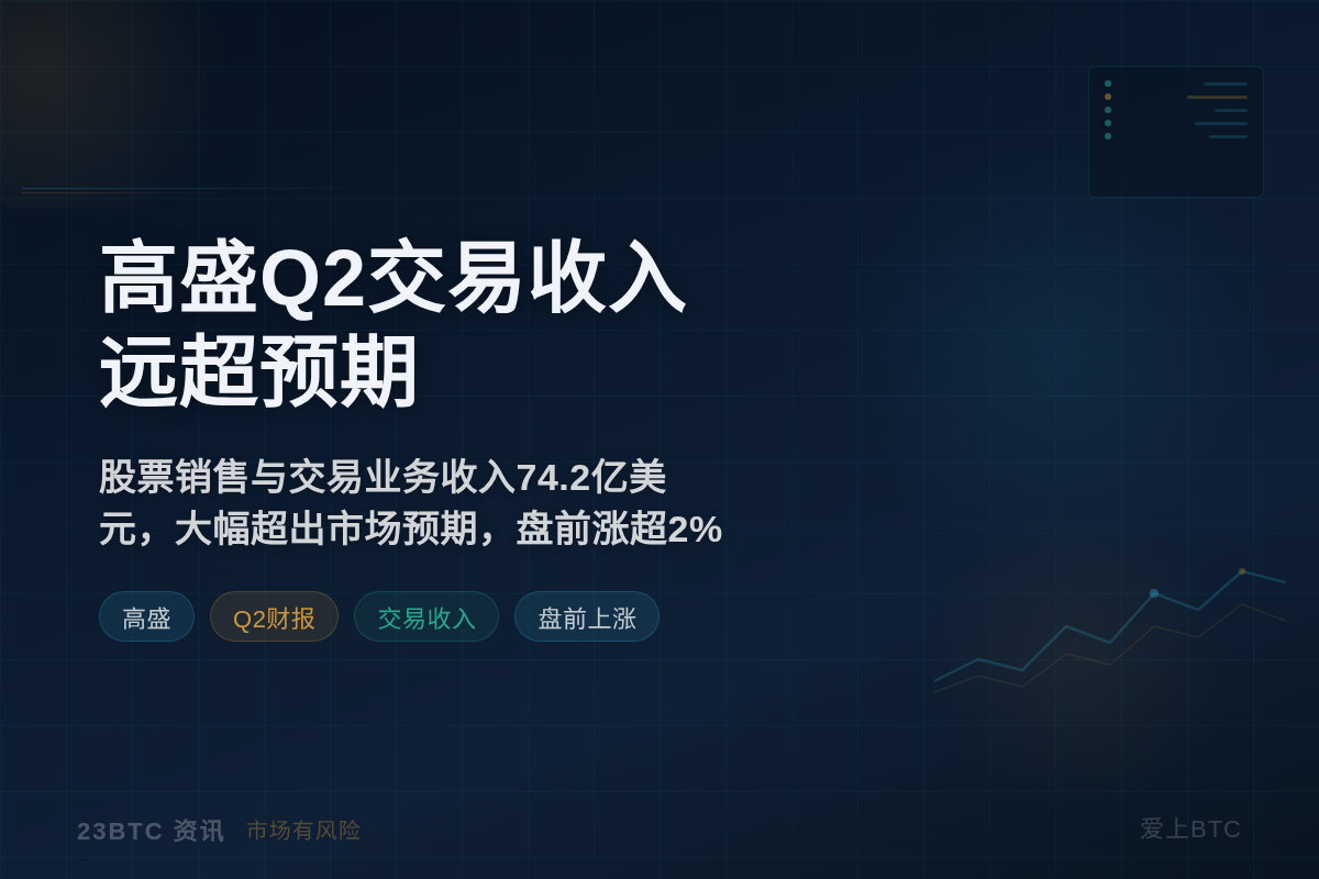 高盛Q2交易收入远超预期,盘前涨超2%插图1 高盛Q2交易收入远超预期,盘前涨超2%