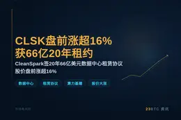 CLSK盘前涨超16%获66亿20年租约