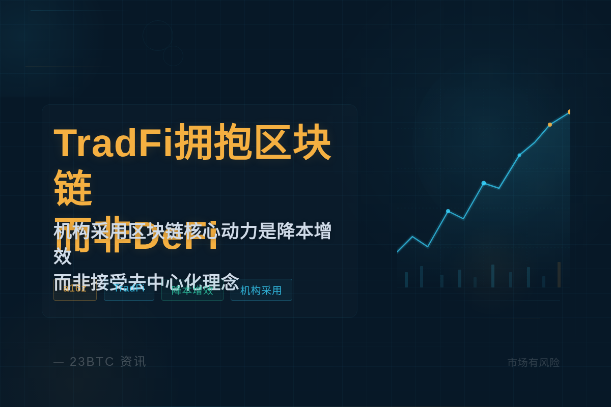 a16z：TradFi拥抱区块链而非DeFi