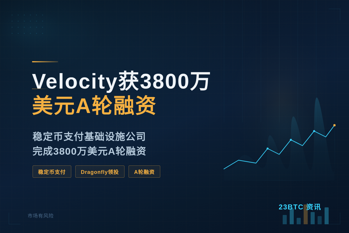Velocity获3800万美元A轮融资