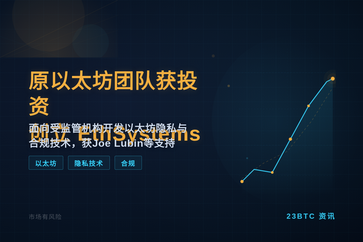 原以太坊团队获投资创立EthSystems插图1 原以太坊团队获投资创立EthSystems