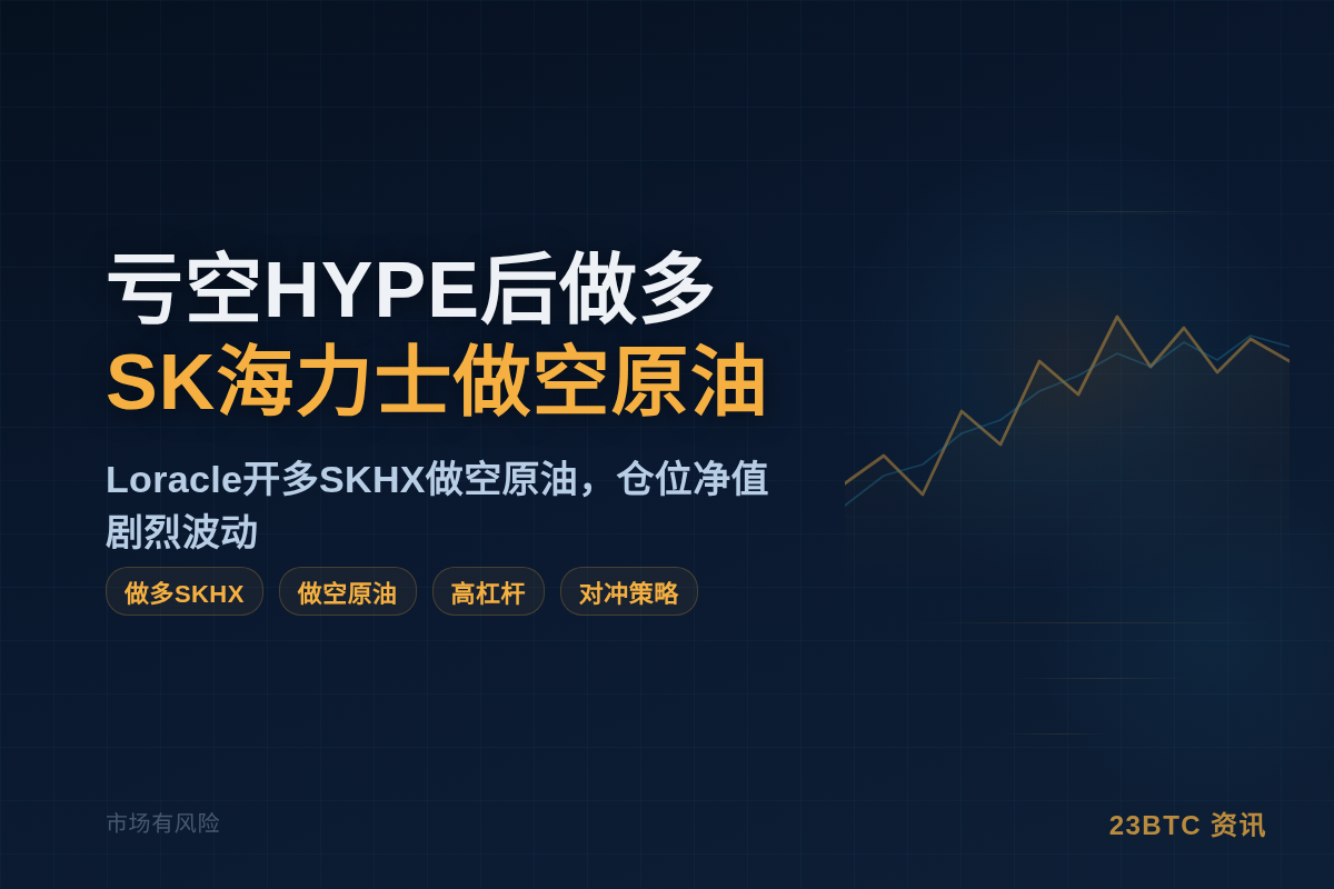 亏空HYPE后做多SK海力士做空原油插图1 亏空HYPE后做多SK海力士做空原油