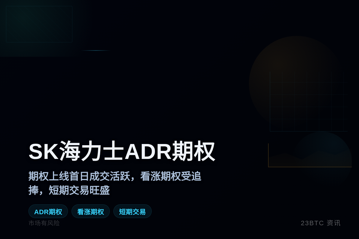 SK 海力士美国存托凭证（ADR）的期权于周二在美国期权交易所开始交易